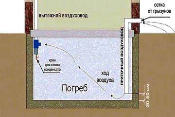 вентиляция.png